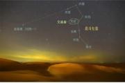 【品趣】天空中的时针：北斗七星